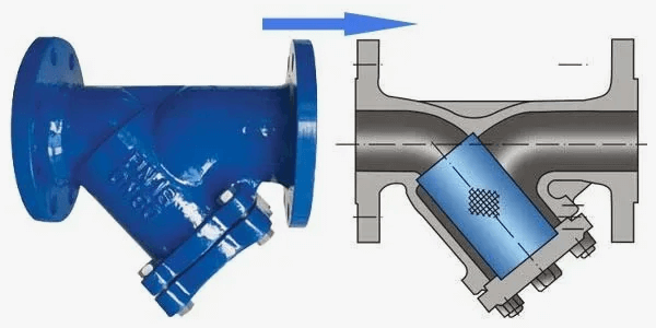 Фланцевый сетчатый фильтр из чугуна