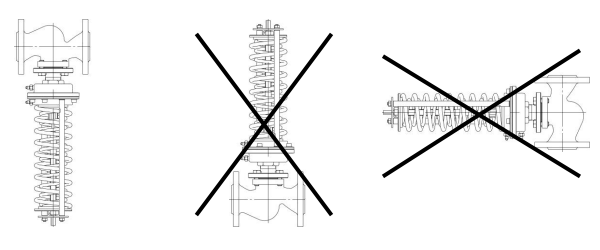 Монтаж регулятора свыше 100 °С